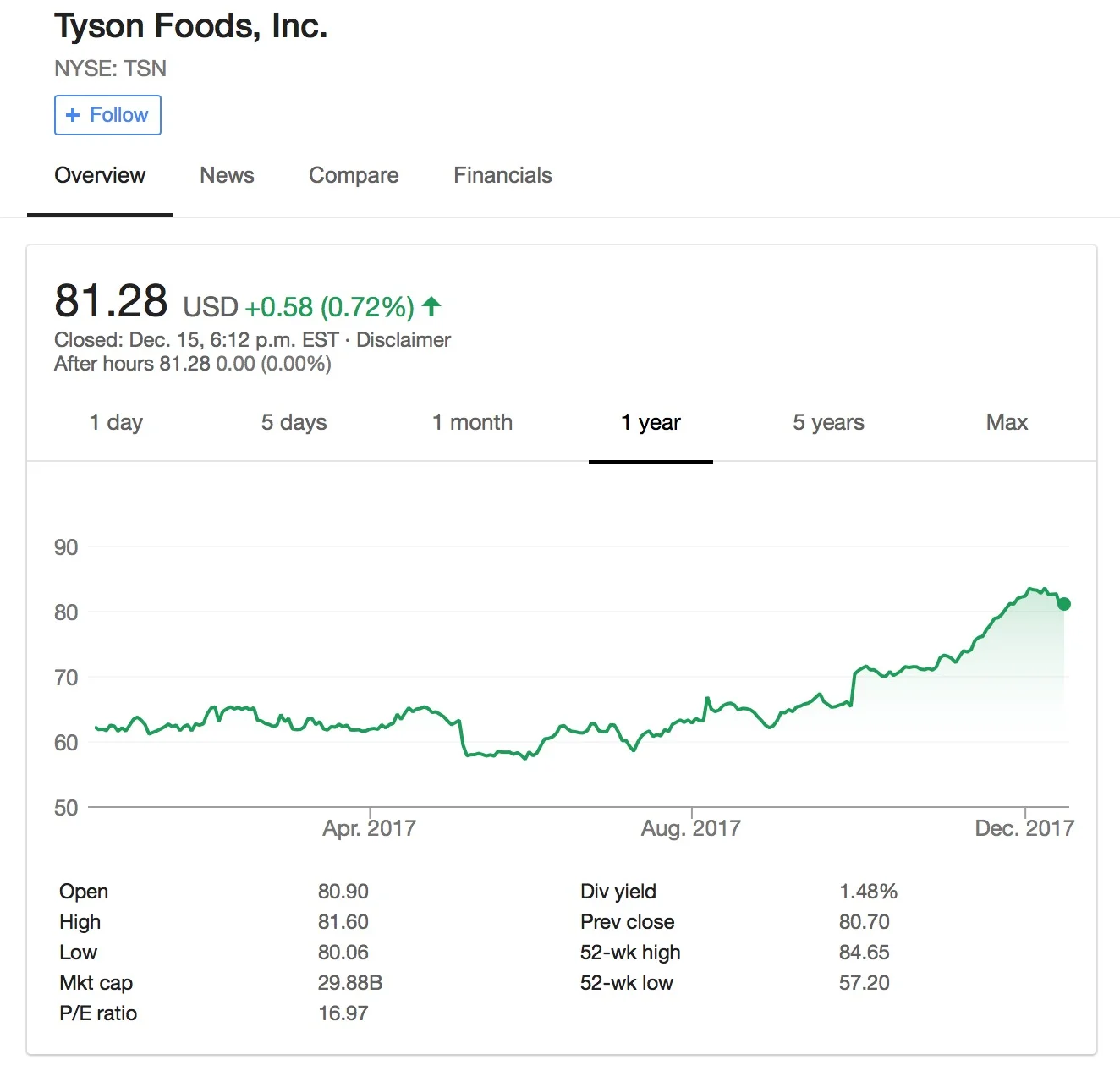 Screen Shot 2017-12-17 at 10.45.42 PM.jpg