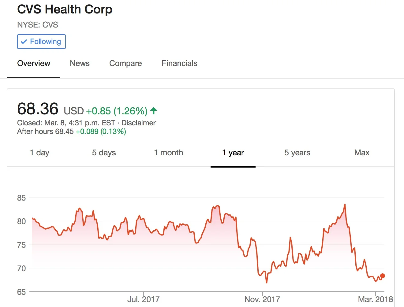 Screen Shot 2018-03-08 at 10.54.46 PM.jpg