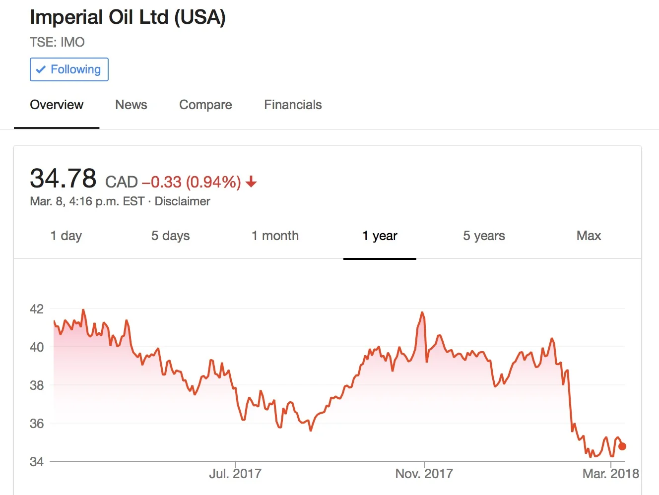 Screen Shot 2018-03-08 at 10.59.26 PM.jpg