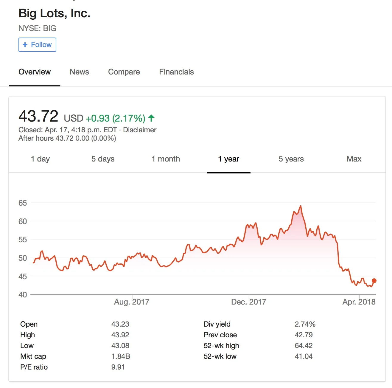 Screen Shot 2018-04-17 at 10.16.58 PM.jpg