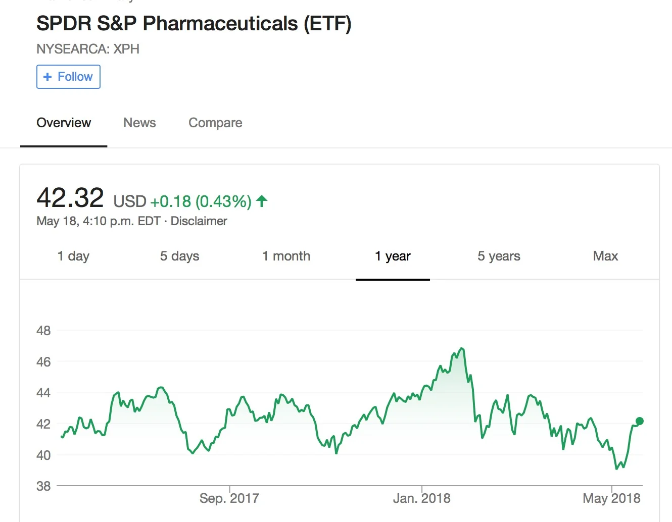 Screen Shot 2018-05-18 at 4.42.20 PM.jpg