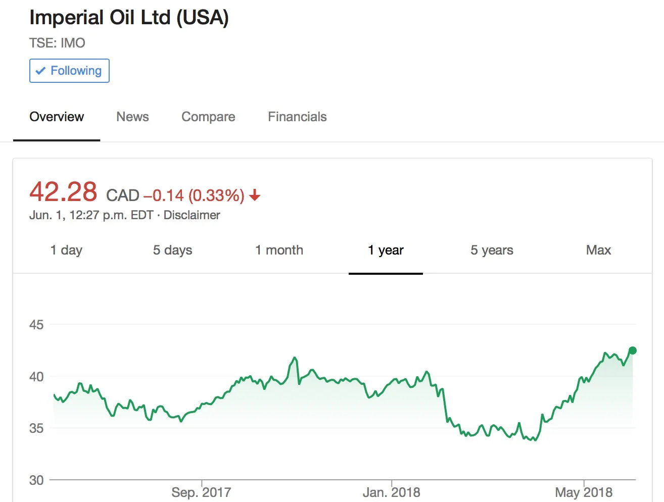 Screen Shot 2018-06-01 at 12.42.03 PM.jpg