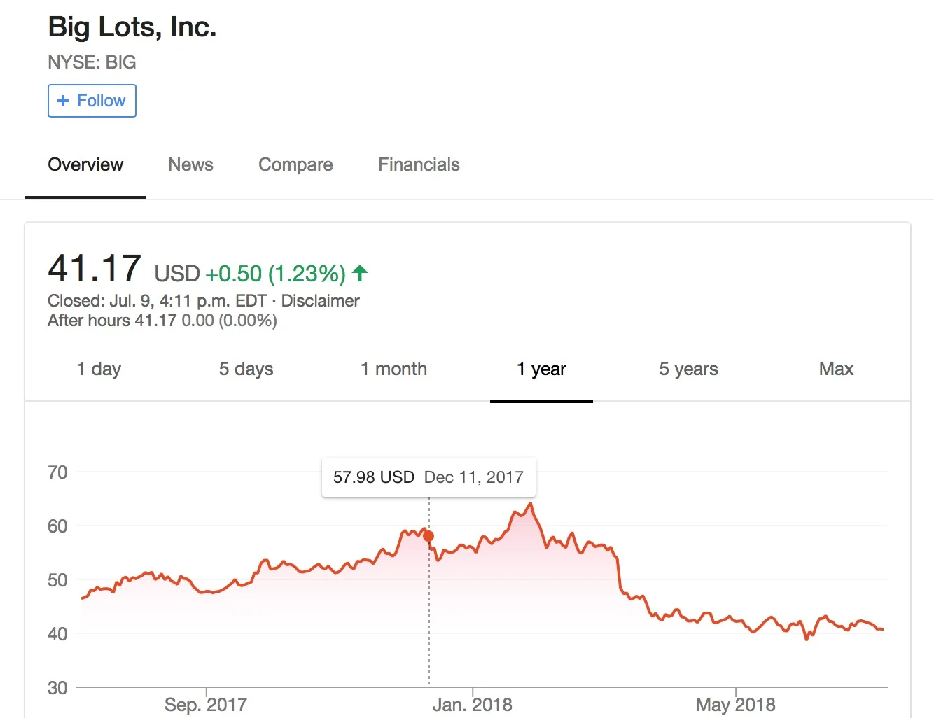 Screen Shot 2018-07-09 at 4.36.08 PM.jpg