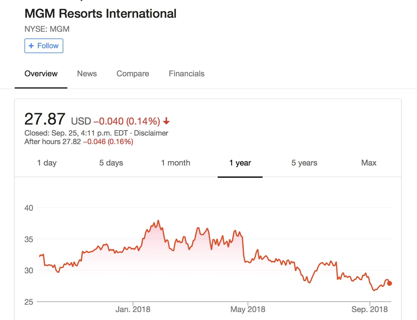 Screen Shot 2018-09-25 at 4.31.33 PM.jpg