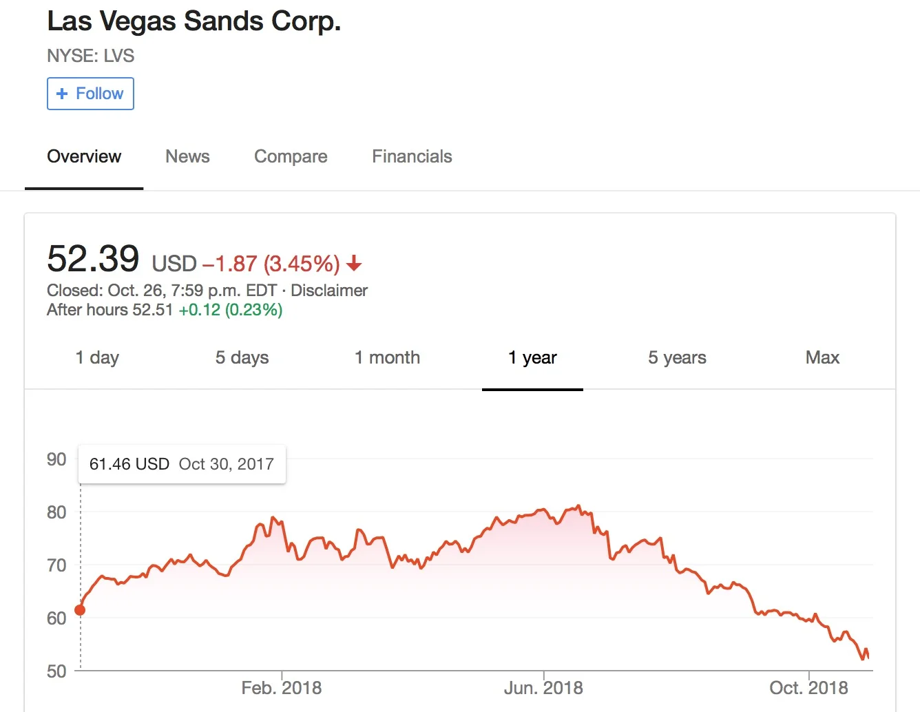 Screen Shot 2018-10-28 at 9.55.54 PM.jpg