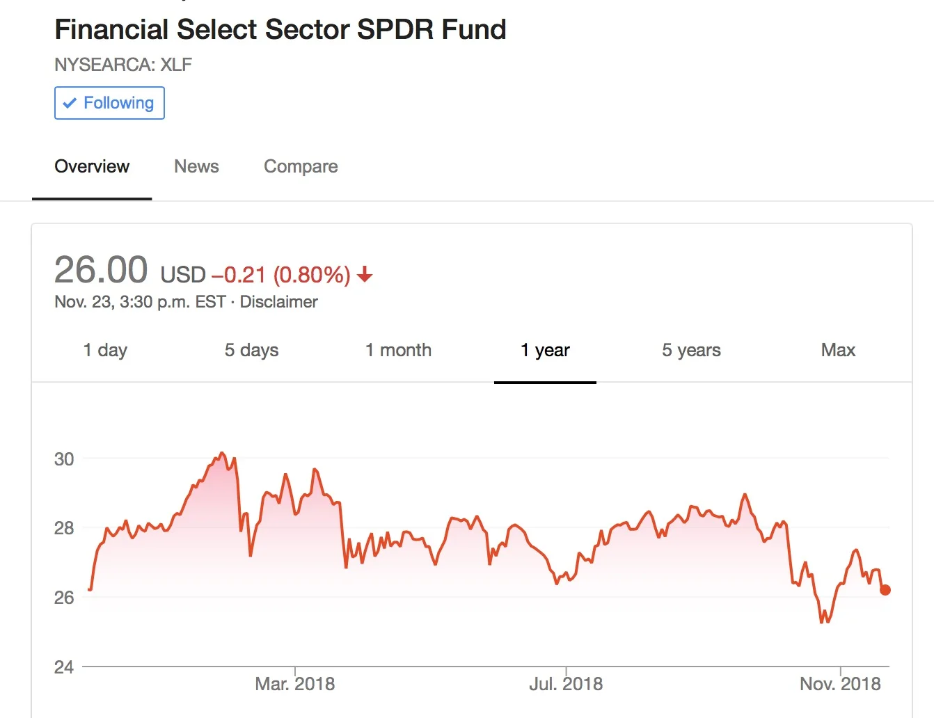 Screen Shot 2018-11-23 at 4.33.29 PM.jpg