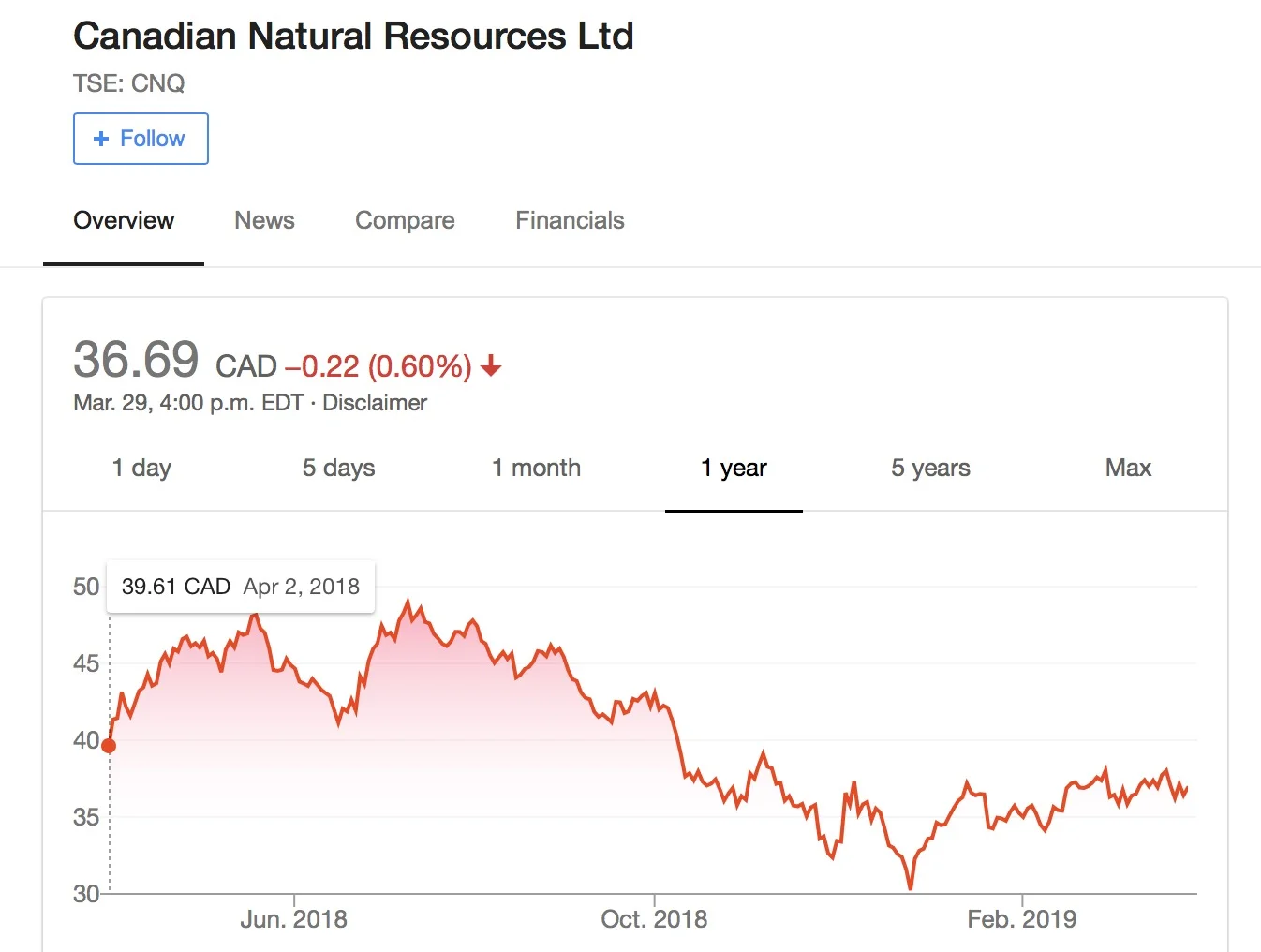 Screen Shot 2019-03-30 at 12.12.09 PM.jpg