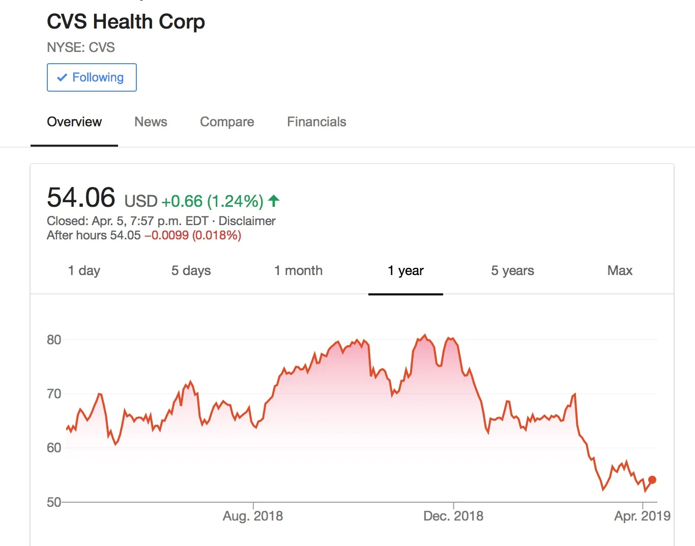 Screen Shot 2019-04-07 at 10.21.20 PM.jpg
