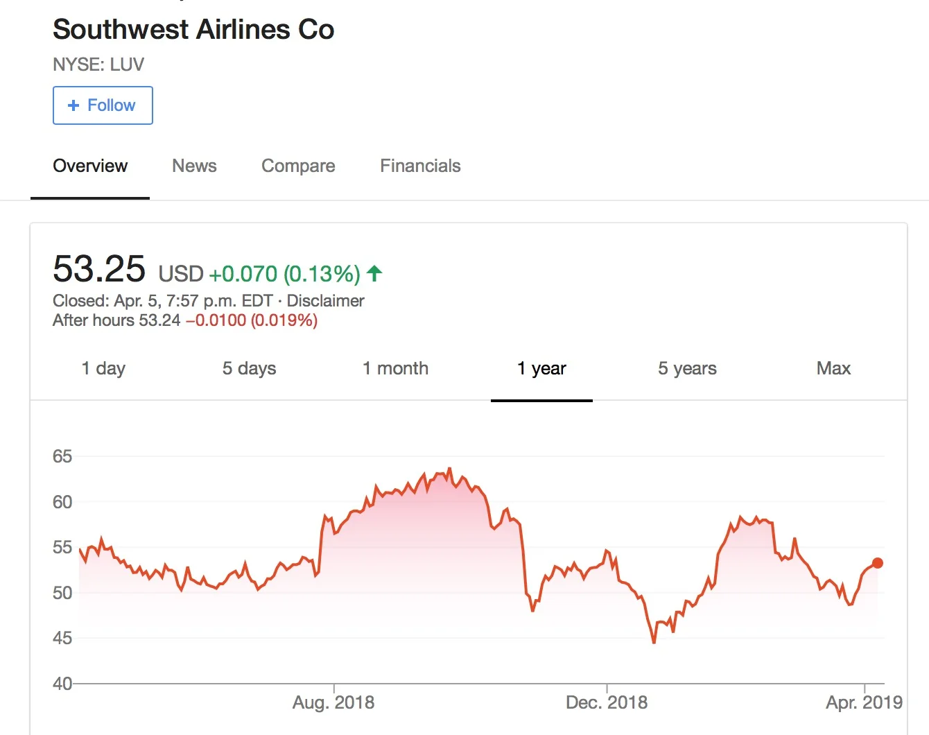 Screen Shot 2019-04-07 at 10.22.33 PM.jpg