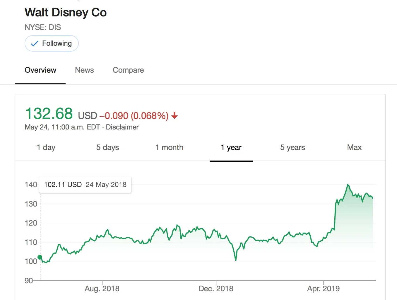 Screen Shot 2019-05-24 at 11.00.35 AM.jpg