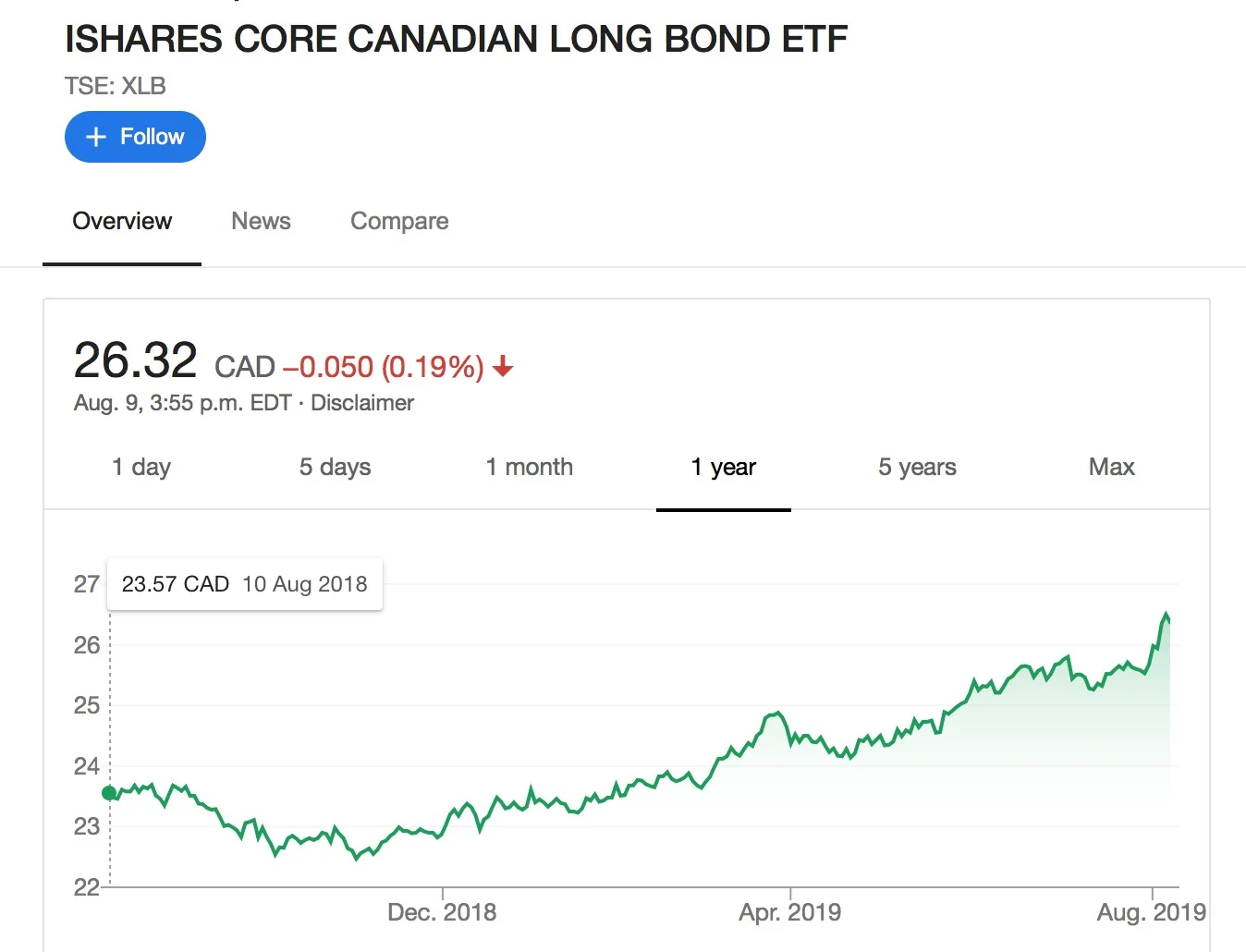 Screen Shot 2019-08-09 at 4.42.25 PM.jpg