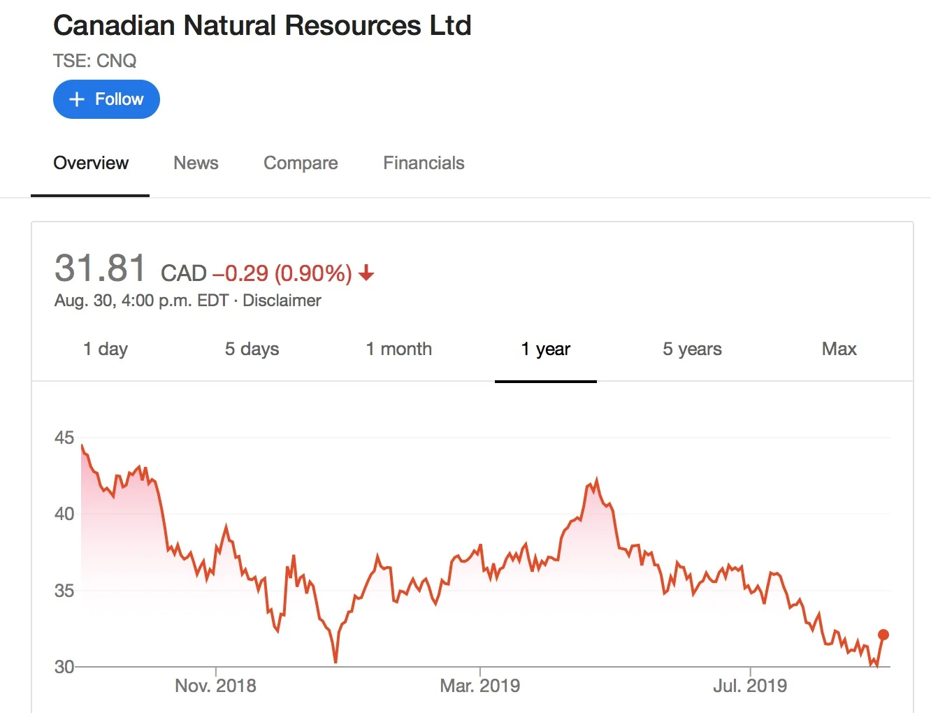 Screen Shot 2019-08-30 at 11.42.37 PM.jpg