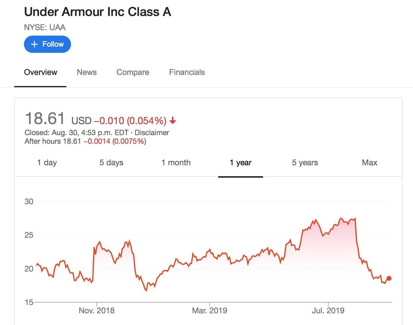 Screen Shot 2019-08-30 at 11.46.58 PM.jpg
