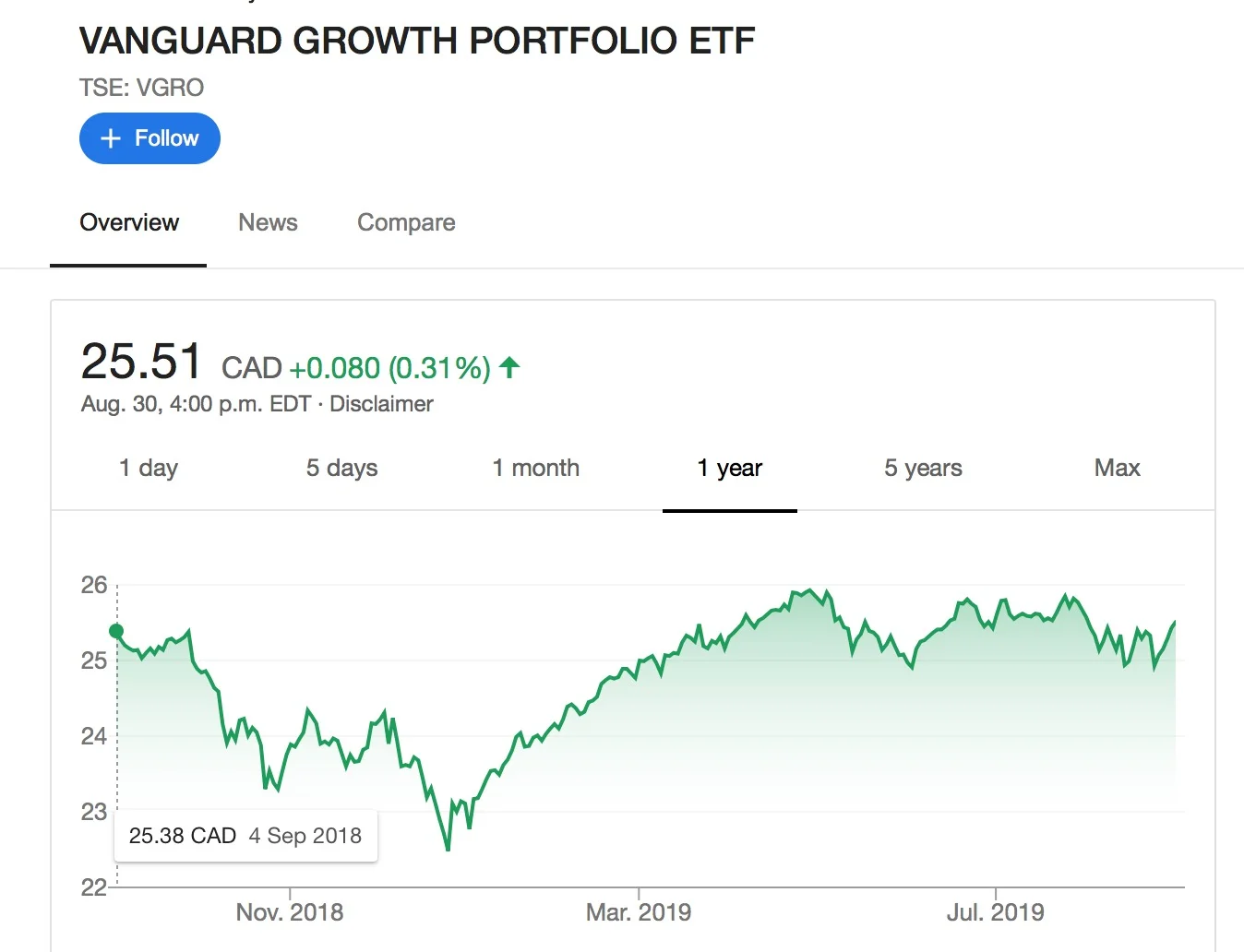 Screen Shot 2019-08-31 at 9.58.49 PM.jpg
