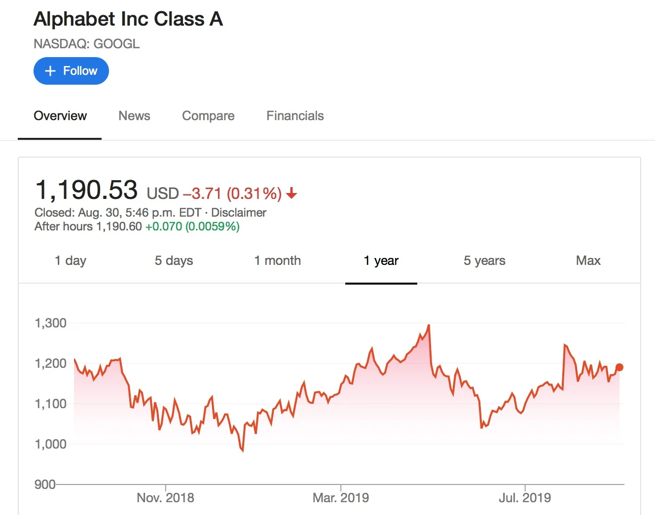 Screen Shot 2019-08-31 at 10.04.40 PM.jpg