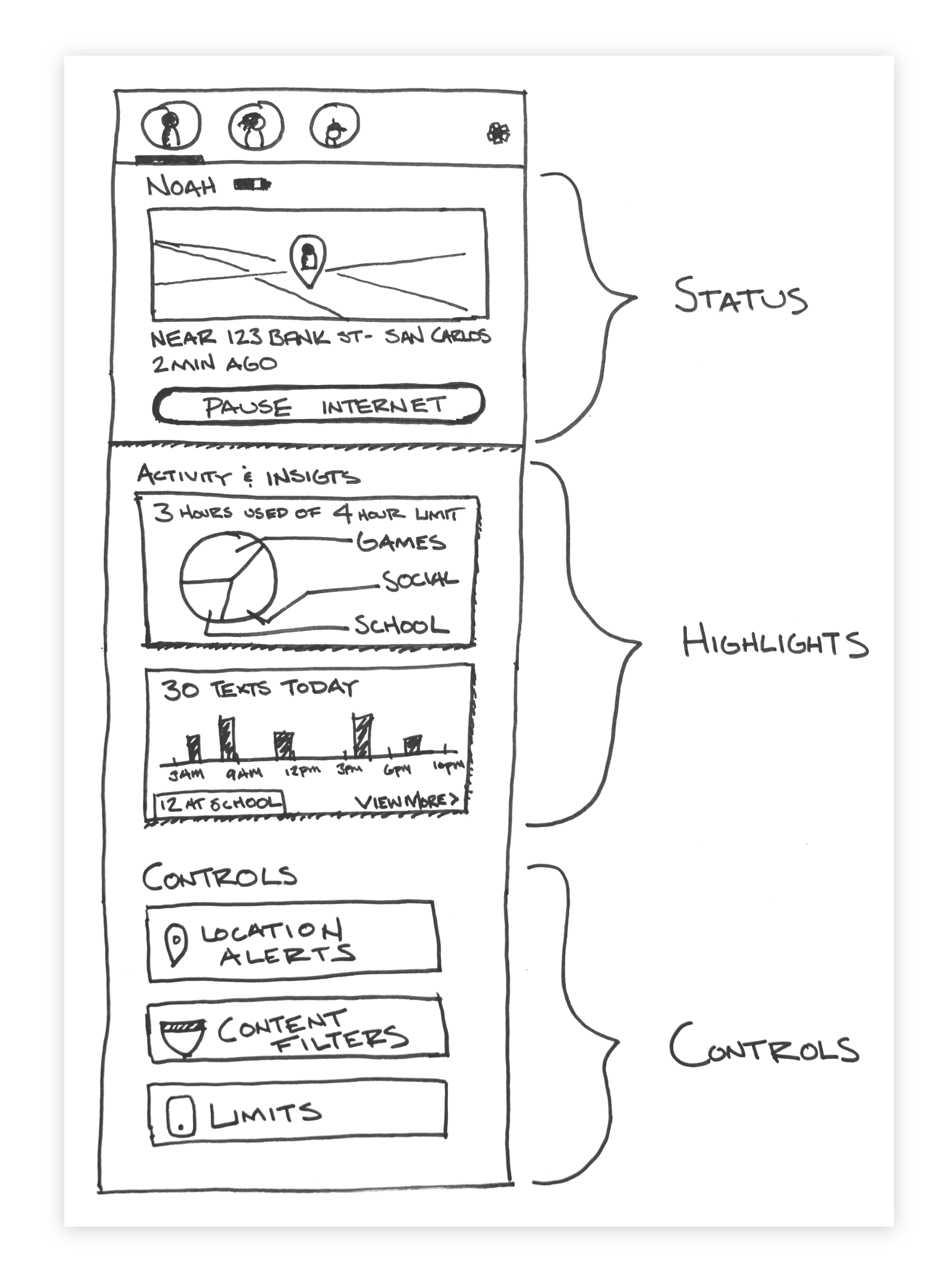 Ring Hand Sketch border.png