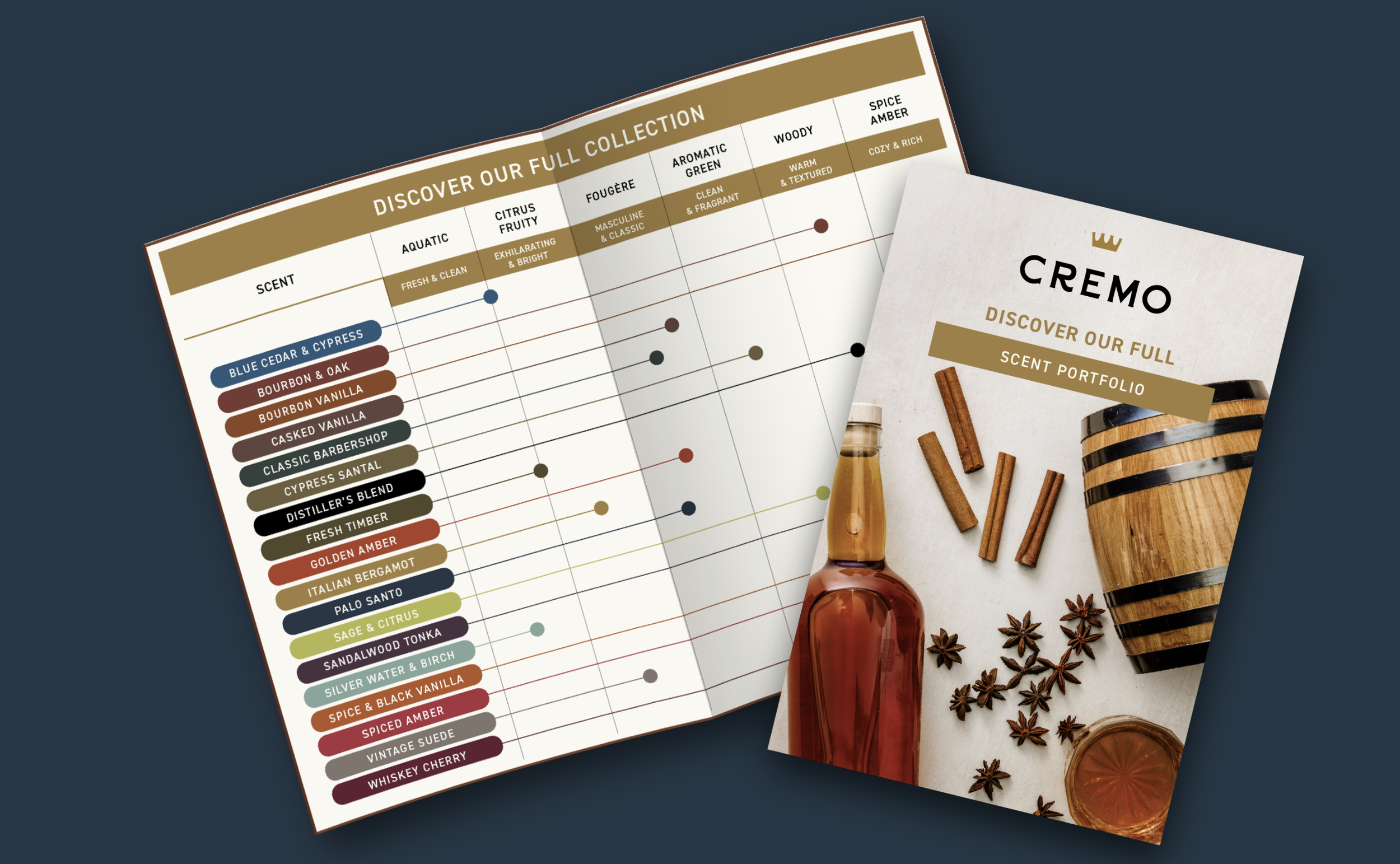 Screenshot 2026-04-02 at 7.09.15 PM.png