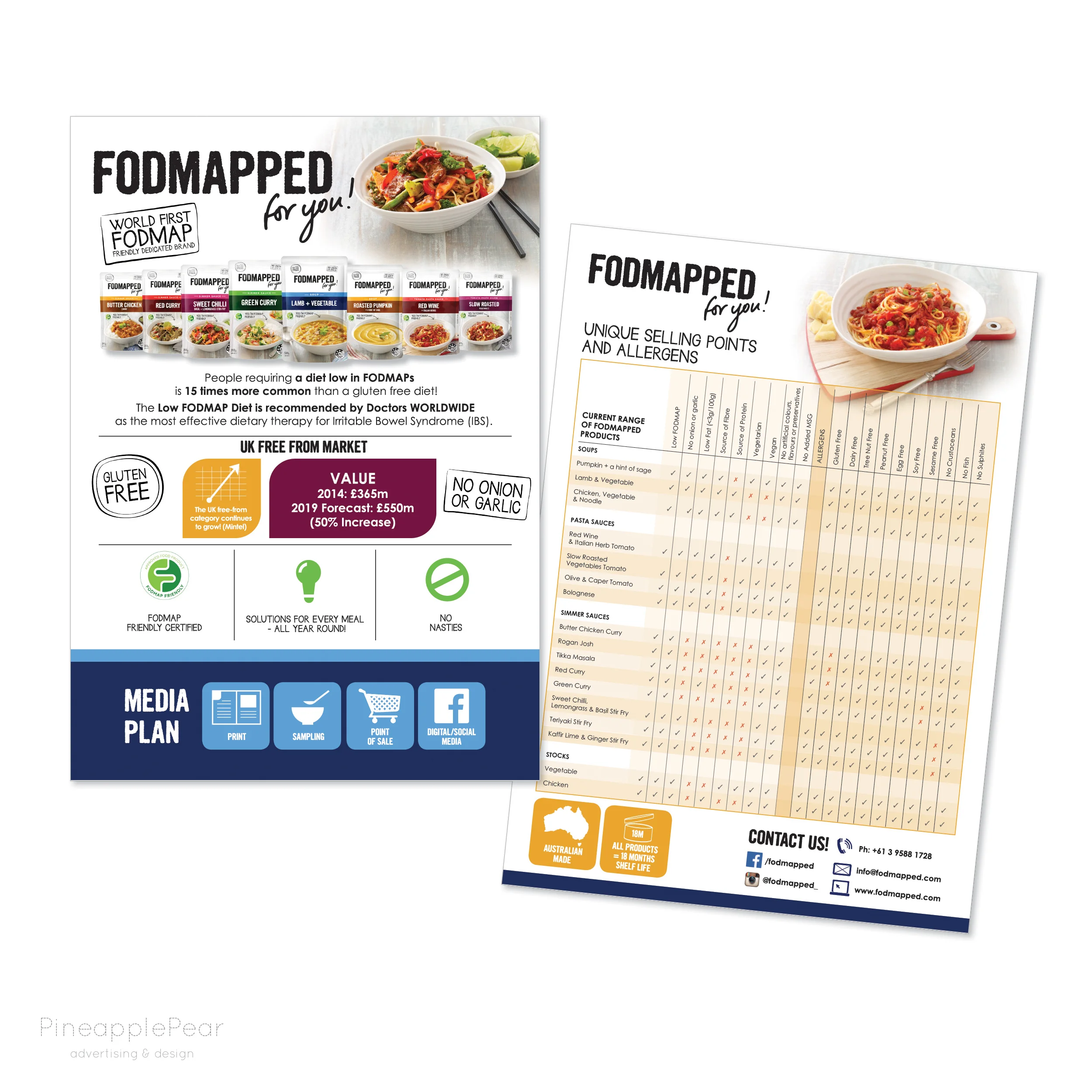 trade presenter for Fodmapped For You!