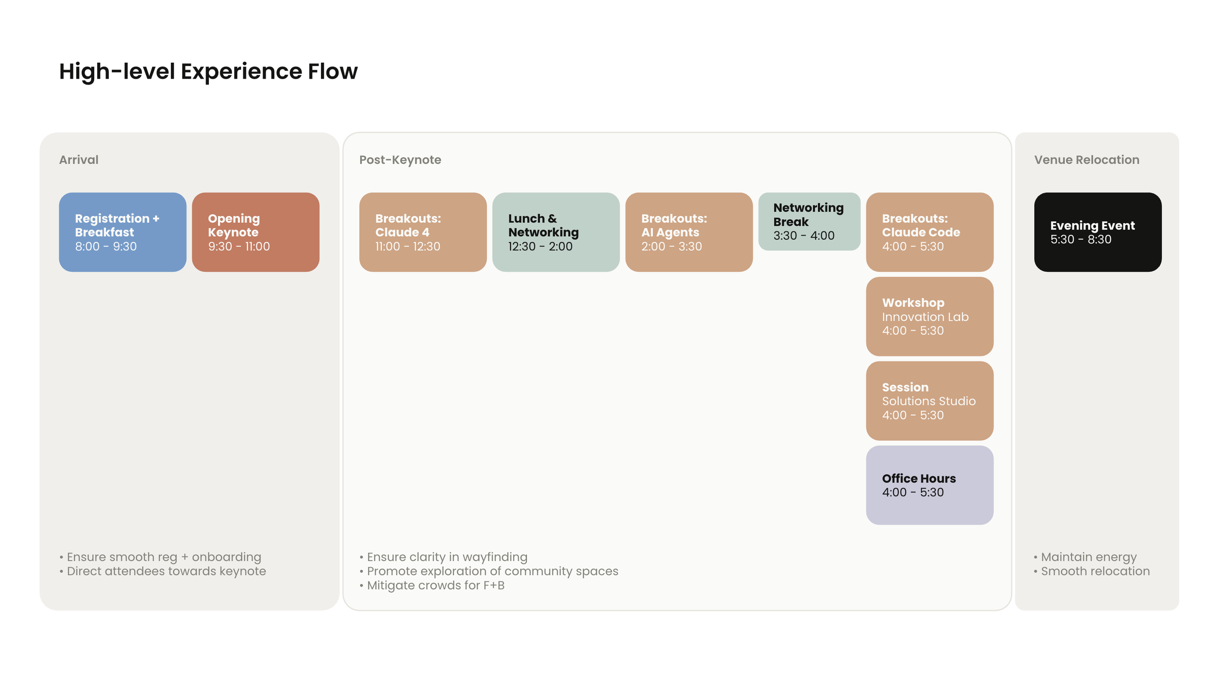 Screenshot 2025-12-07 at 7.52.04 AM.png