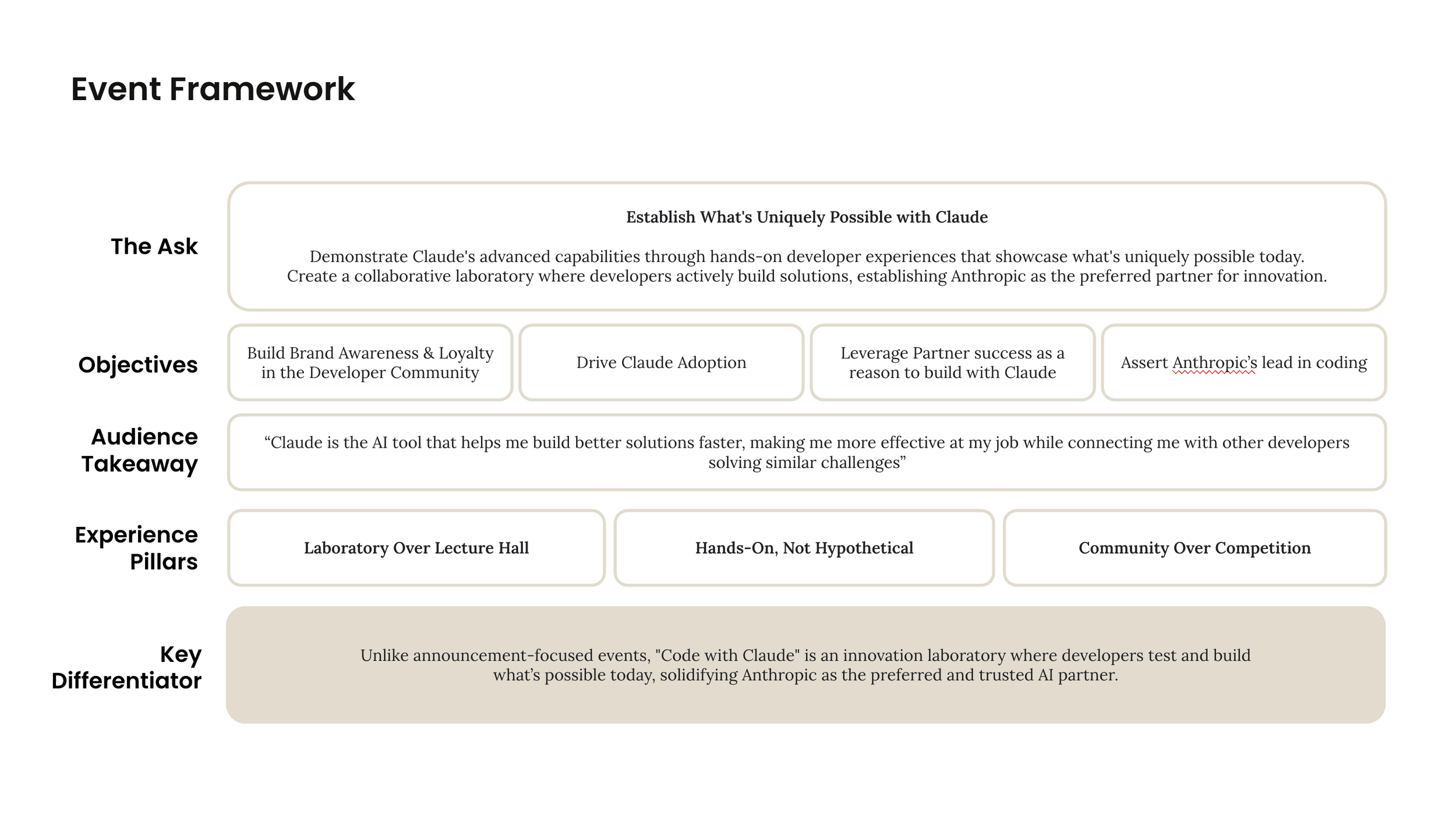 Screenshot 2025-12-07 at 7.52.23 AM.png