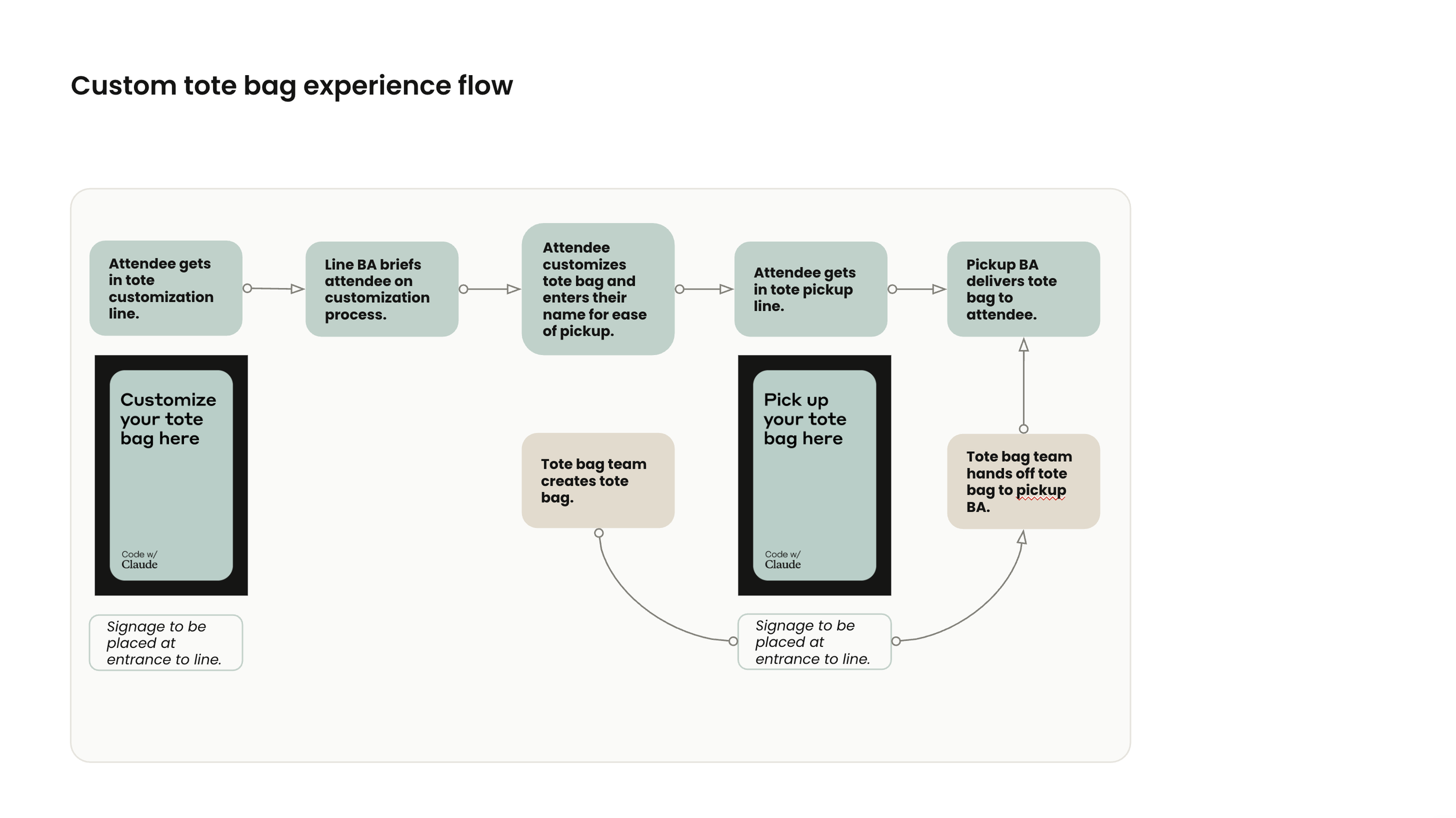Screenshot 2025-12-07 at 8.04.08 AM.png