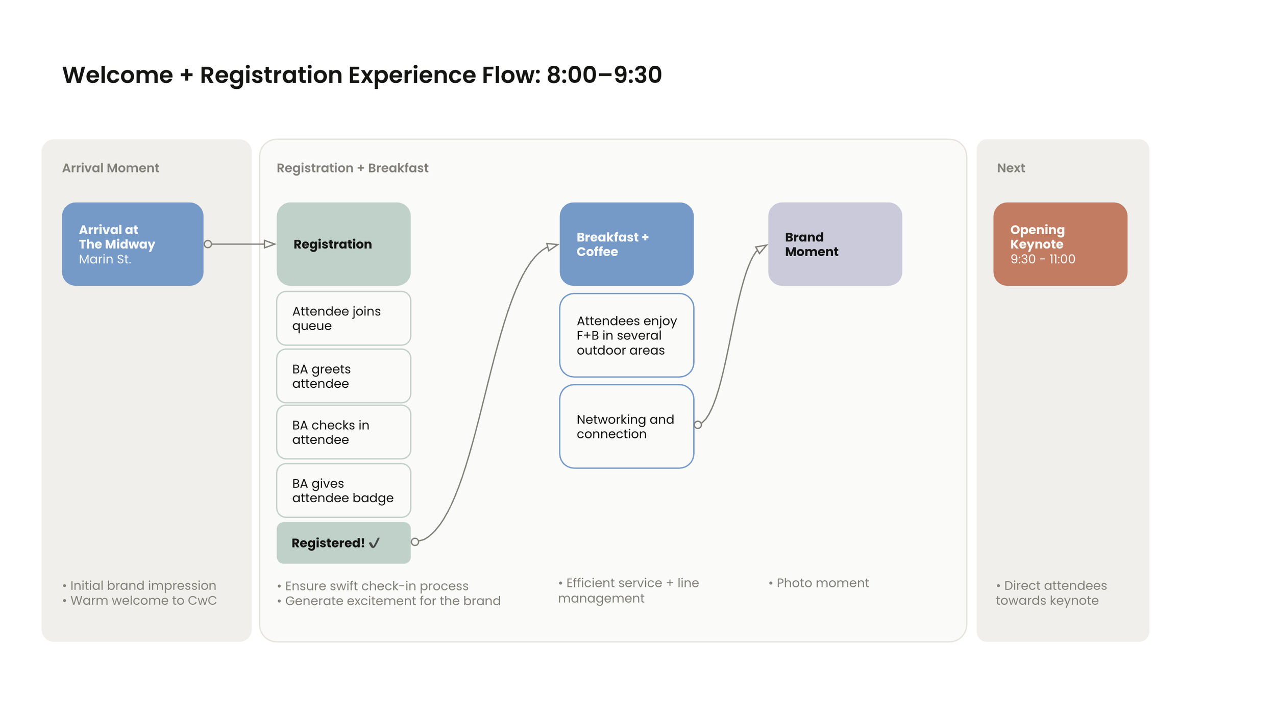 Screenshot 2025-12-07 at 8.03.53 AM.png
