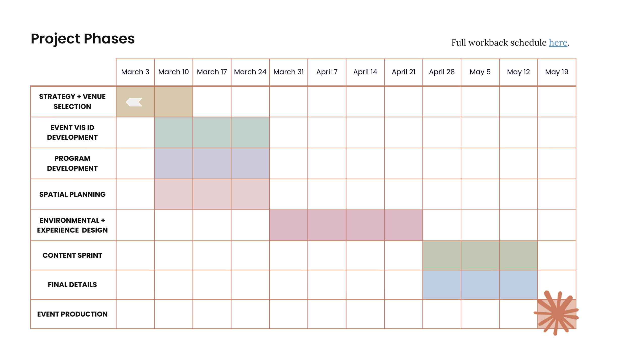 Screenshot 2025-12-07 at 7.52.13 AM.png
