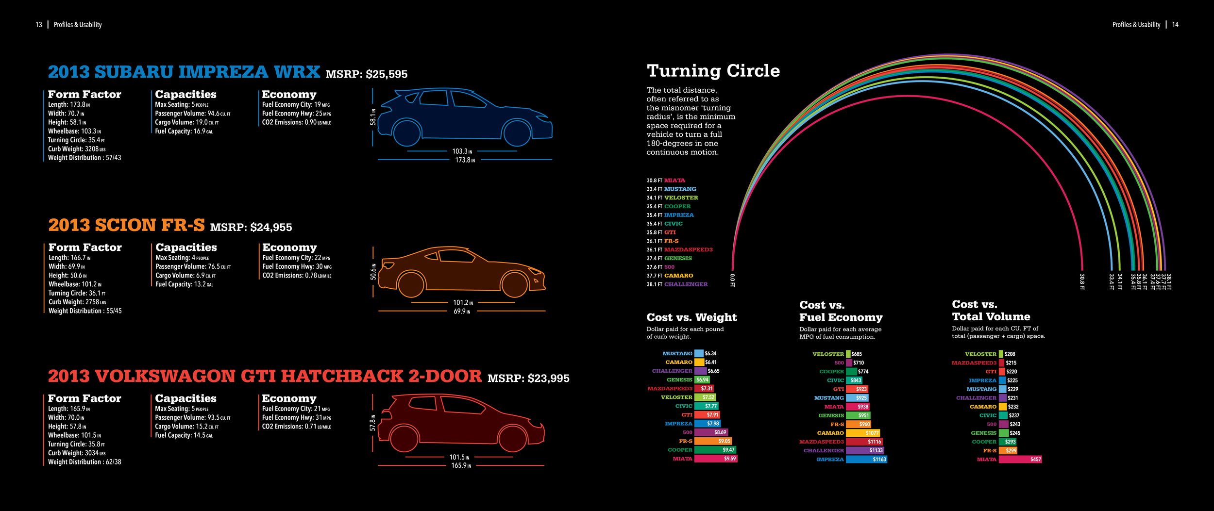 Tech v4 Pages10.png