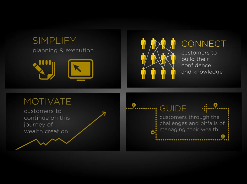 CommSec_presso_0004_Screen shot 2012-10-14 at 16.59.16.jpg