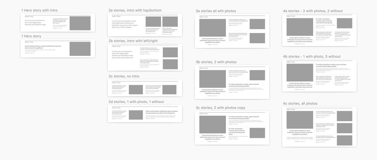 Special-coverage-Design-System.jpg