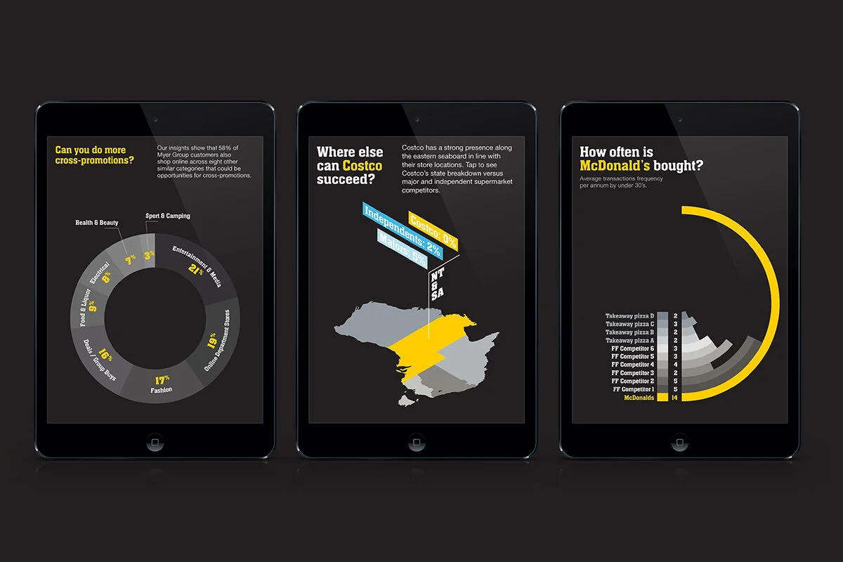 CBA-DataVis-Portfolio-thumb.jpg
