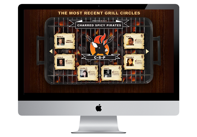 Custom Grill Circle Results