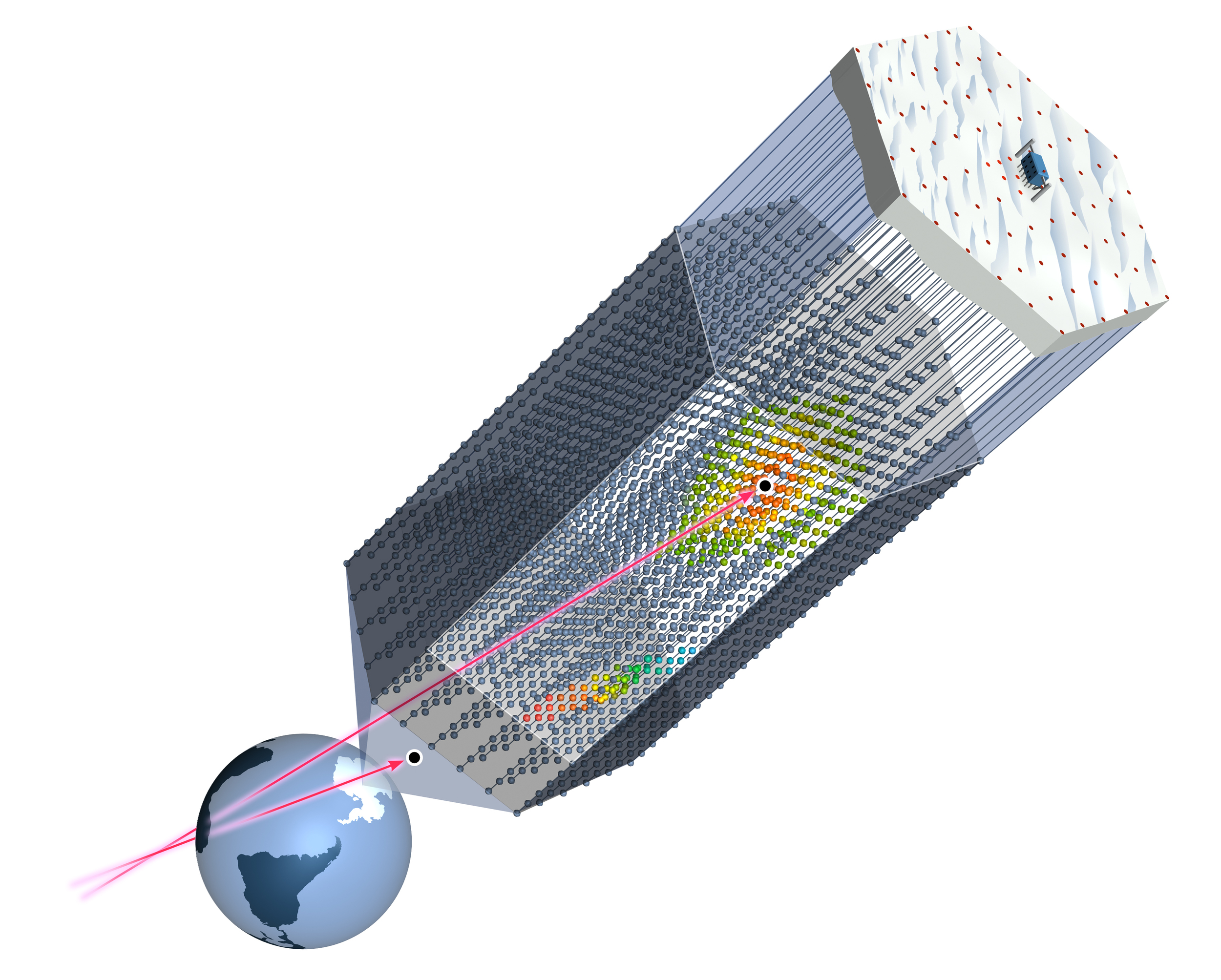 'Ice Cube' Neutrino Detector