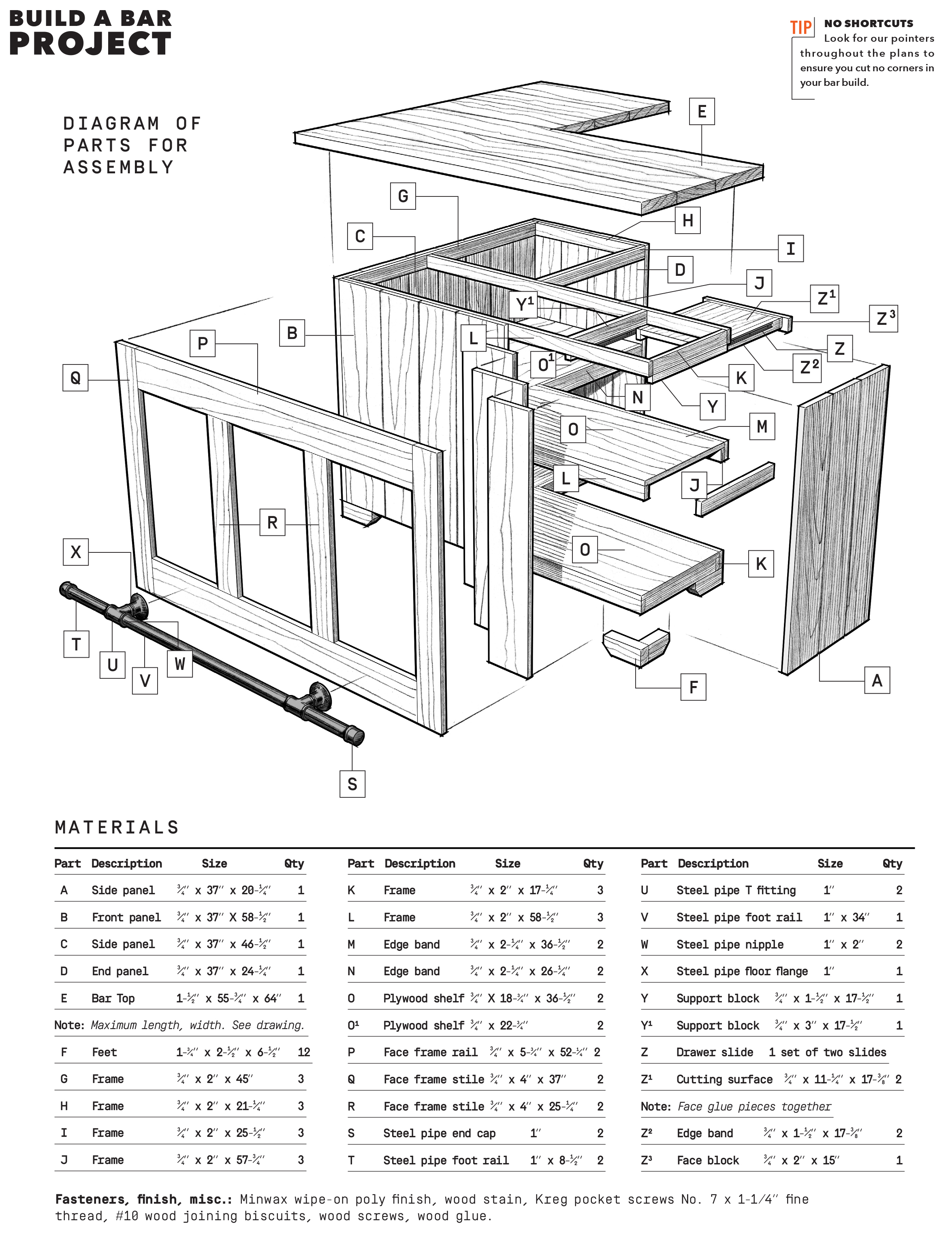 Key - Materials List