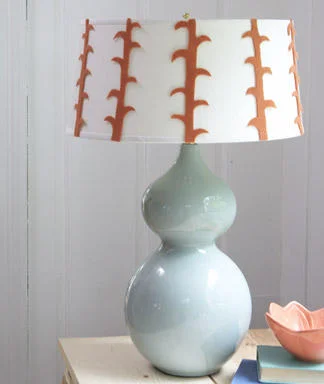 DIY-Decorating-Dressed-Up-Lampshade_full_article_vertical.jpg