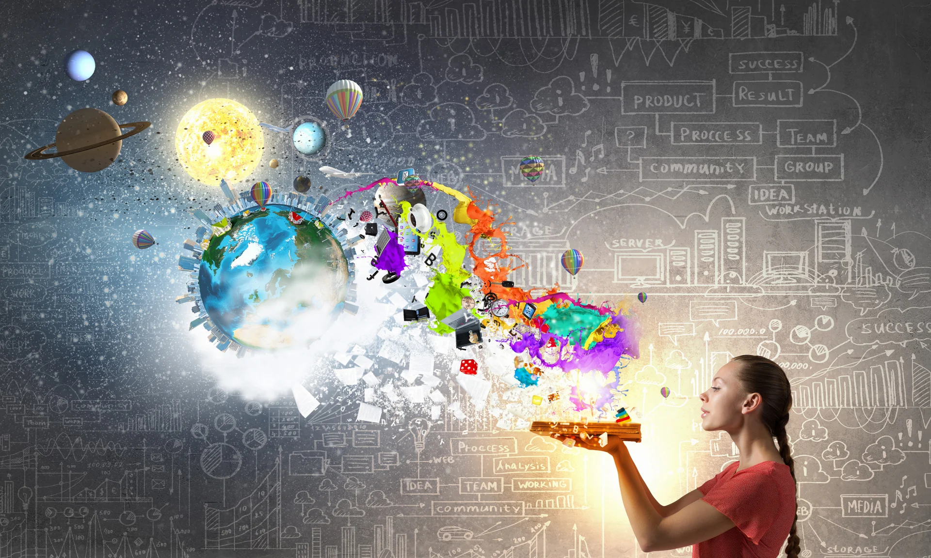 Victim to Creator Consciousness