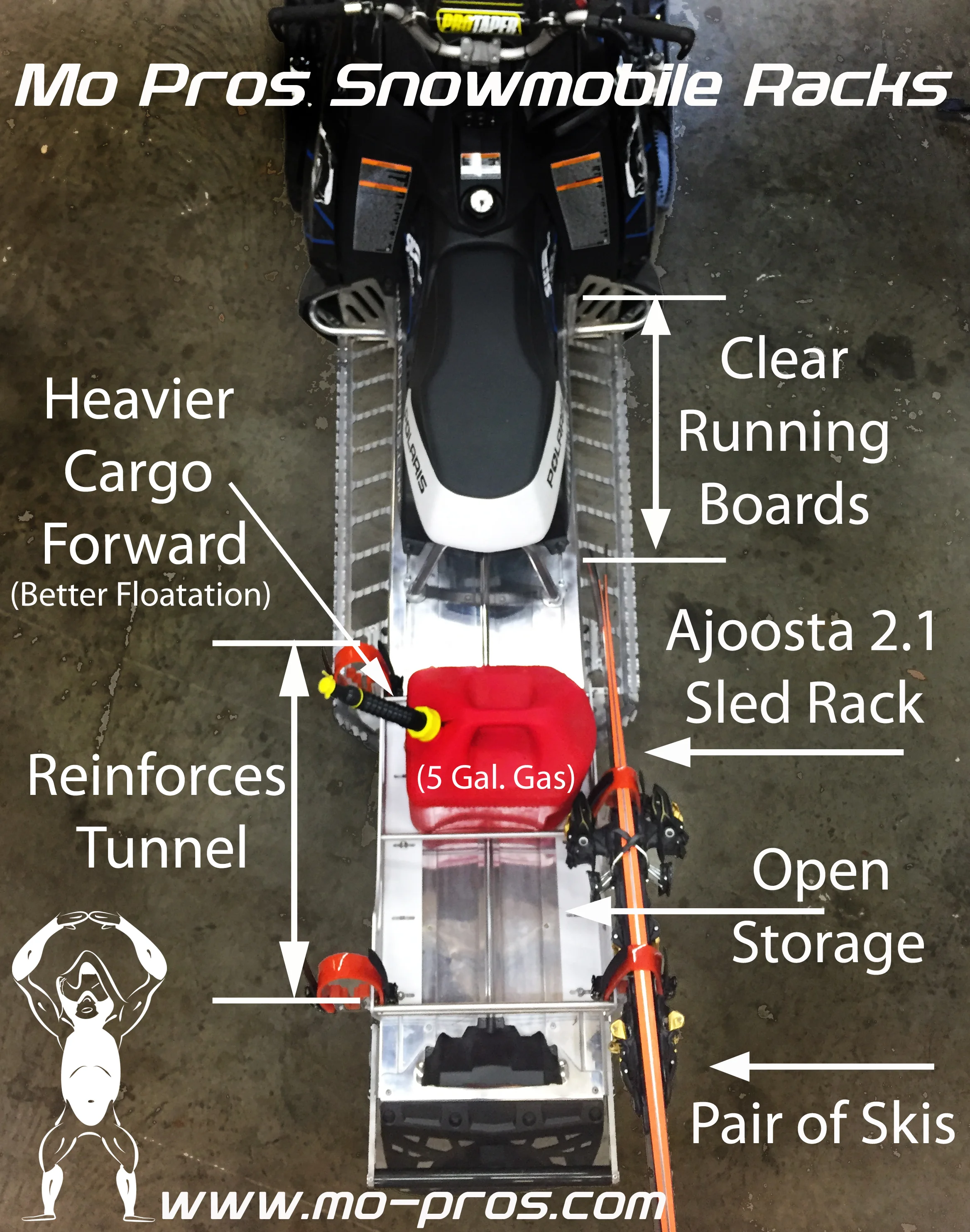 Mo Pros Snowmobile Rack