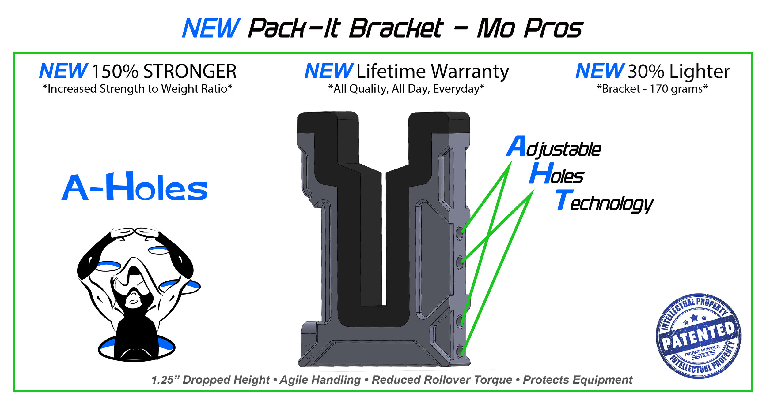 Backcountry United_Gas_Ice Fishing_Polaris_Skiing_Timbersled_Arctic Cat_Backcountry_CFR_Cheetah Factory Racing_Gear_Gun Rack_Ice Auger_LinQ SnowboardSki_LinQ System_R.jpg