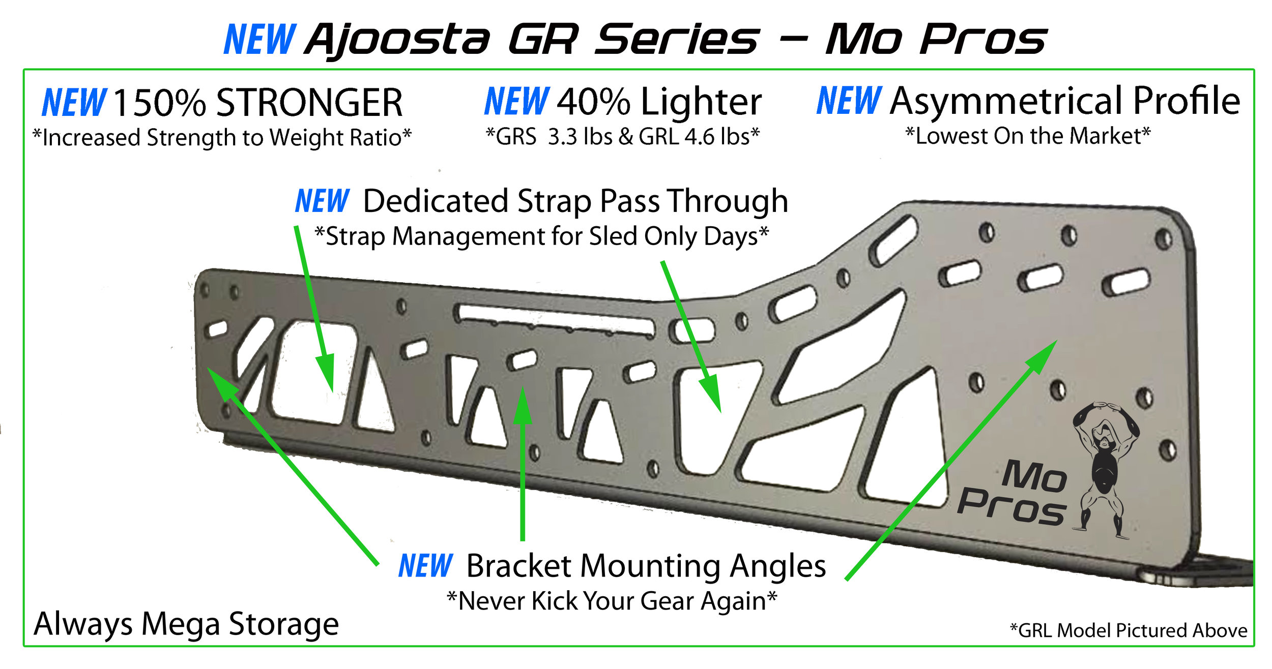 AJ GR Series Bracket and Straps.jpg