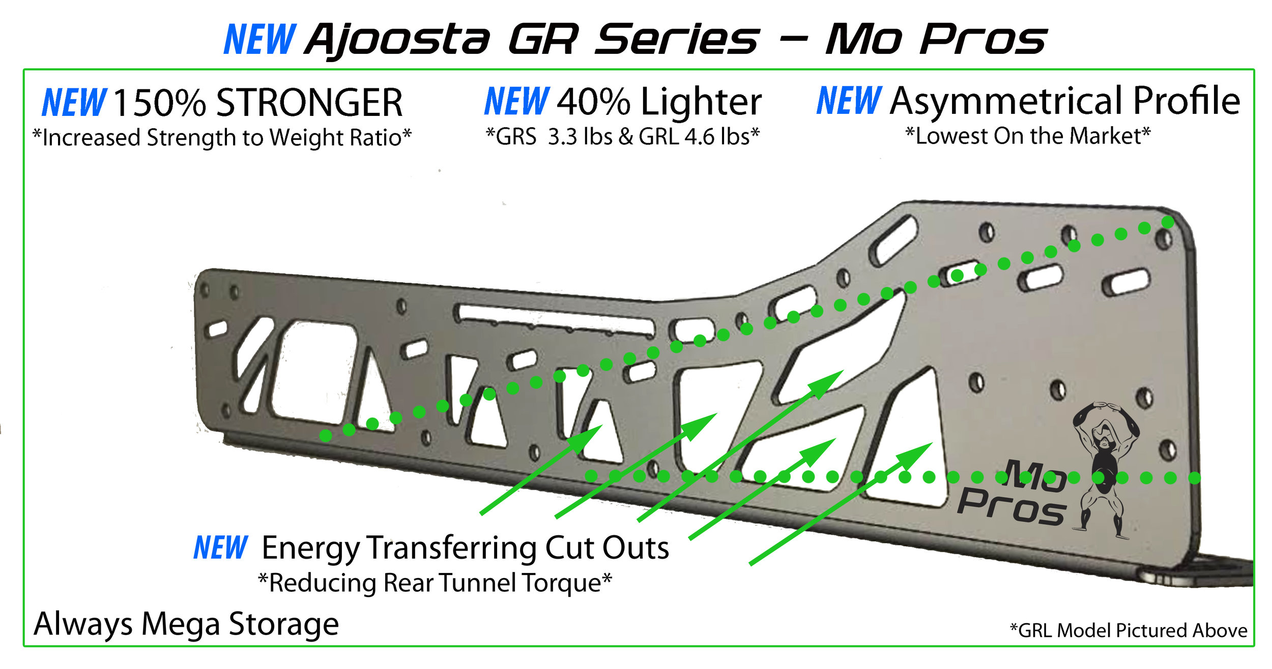 AJ GR Series Energy Transfer.jpg