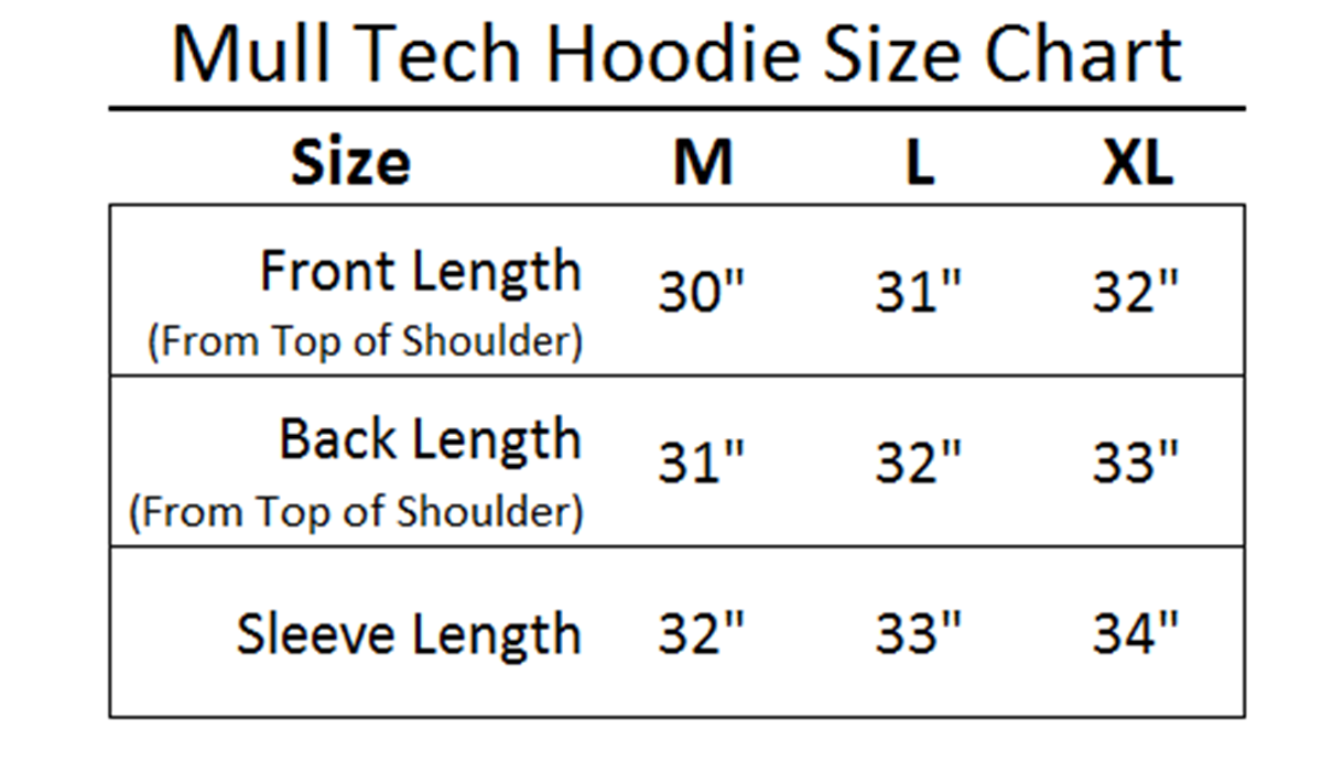 Snowmobile Size Chart