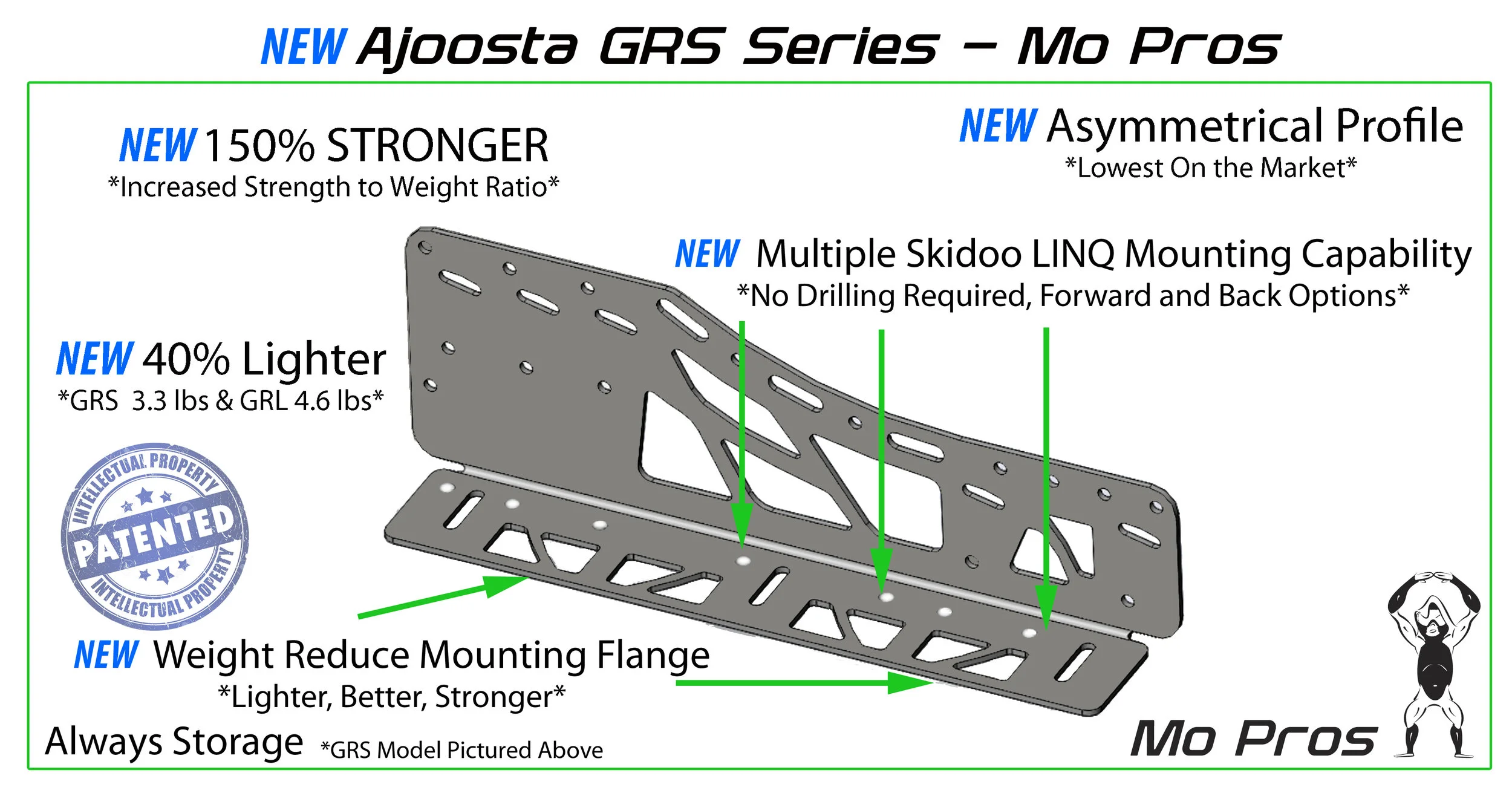 LinQ+SnowboardSki_LinQ+System_Ski-doo_CFR_Gear_Snowboard_Timbersled_Backcountry_Rack_Ski_Snowbike_Snowmobile_Arctic+Cat_Gas_Polaris_Cheetah+Factory+Racing_Gun+Rack_Snowboard.jpg