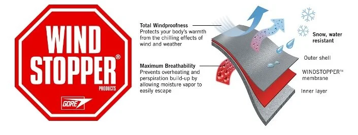 windstopper_techspec.jpg