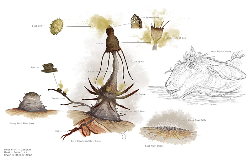 dustplant_finalconcept-brynnmetheney.jpeg