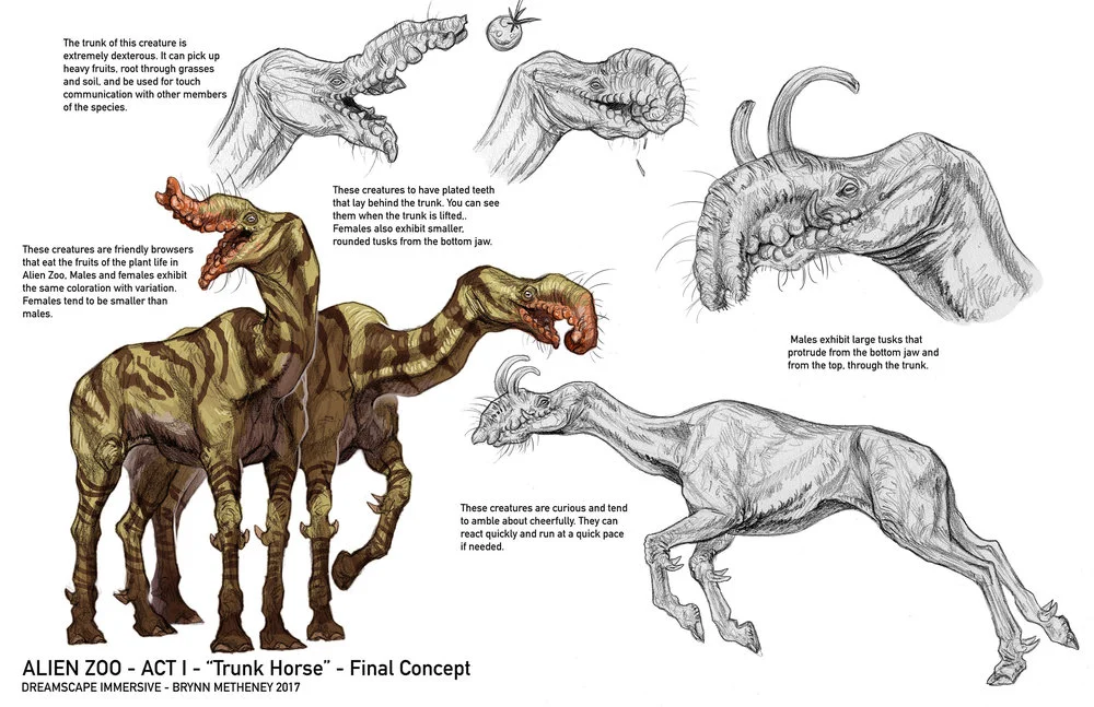 AlienZoo-Act1-TrunkHorse-FinalLook-BrynnMetheney.jpg