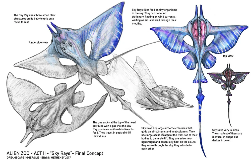 AlienZoo-SkyRays-FinalConcept-BrynnMetheney.jpg