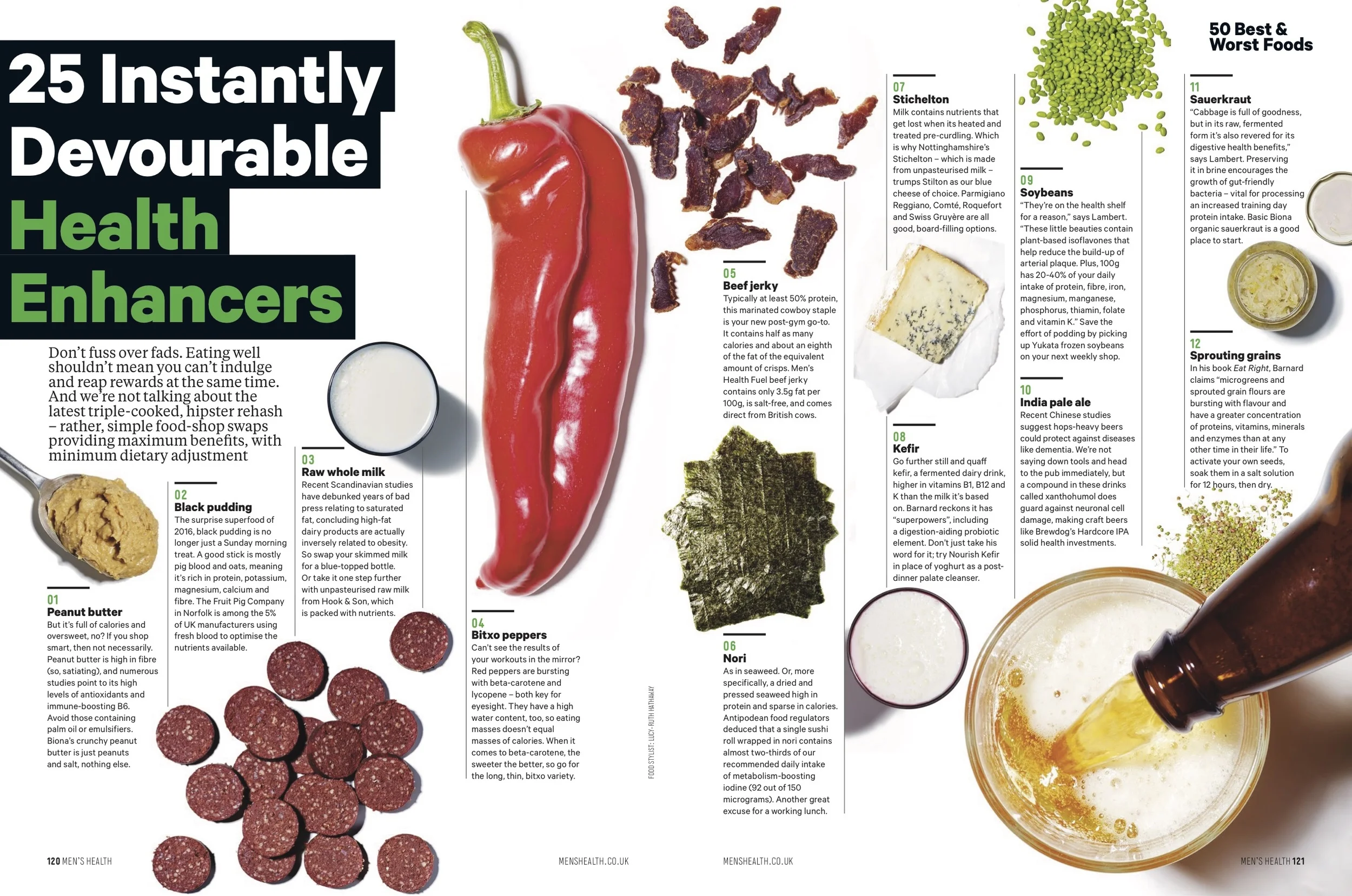 FEATURES 50 Best & Worst Foods For Men 2.jpg