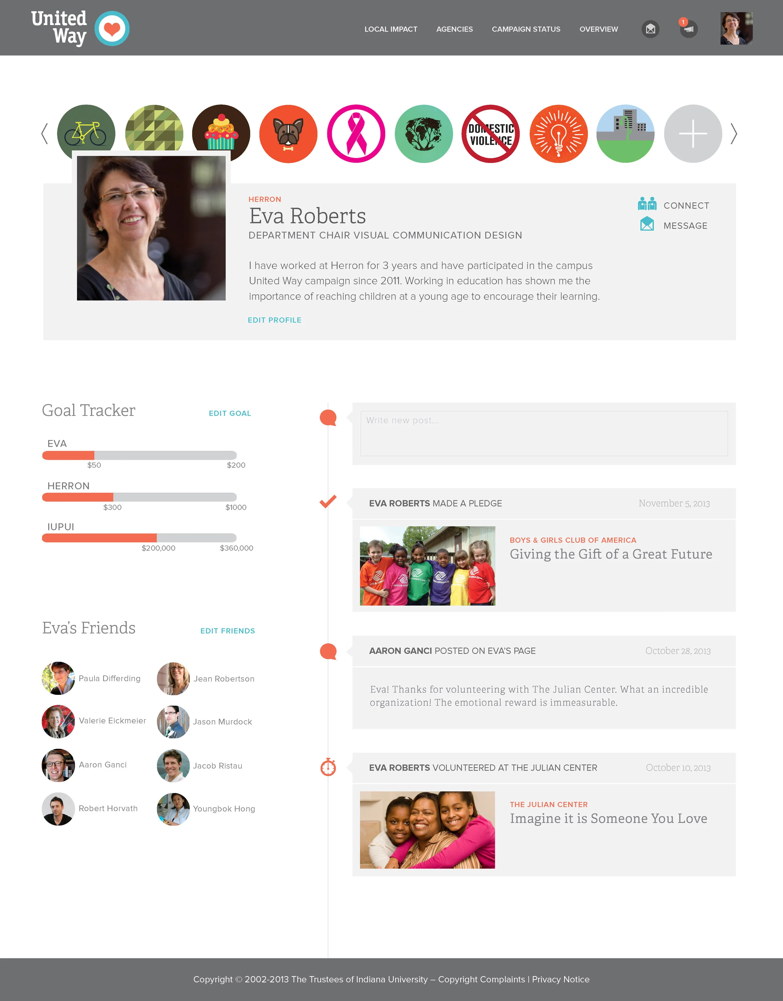 Campaign Profile Page