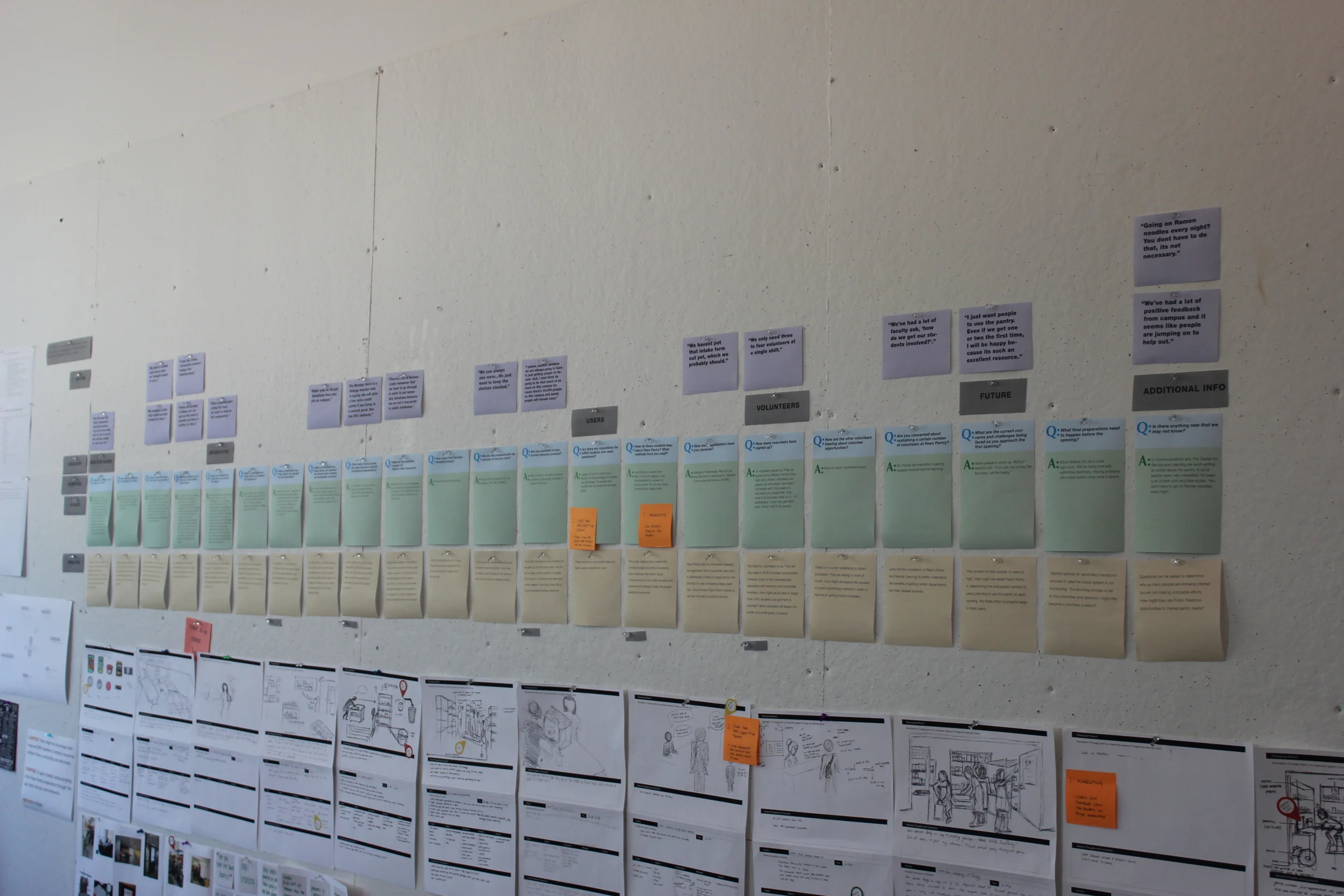 Analysis Externalization