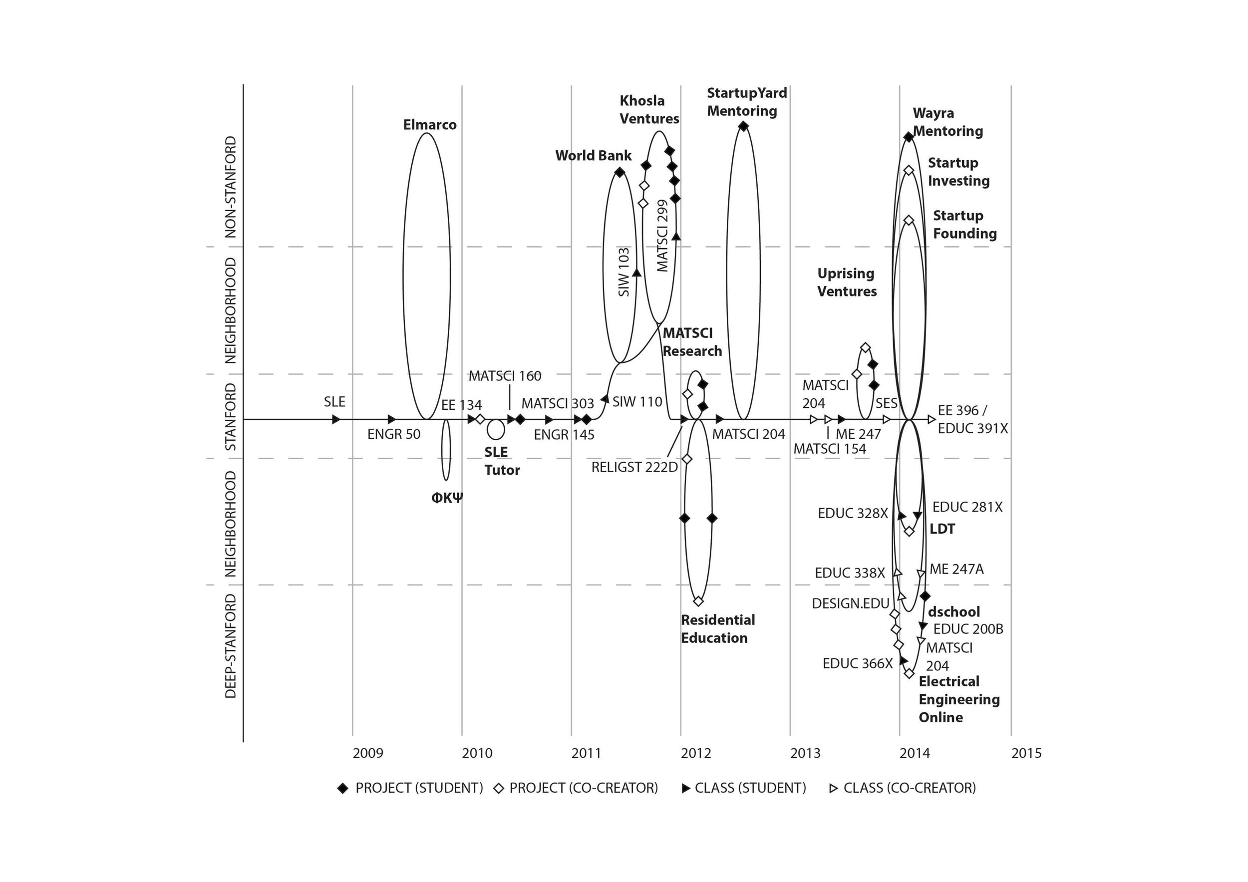 @Stanford - Loops and Spirals (1)-page-001.jpg